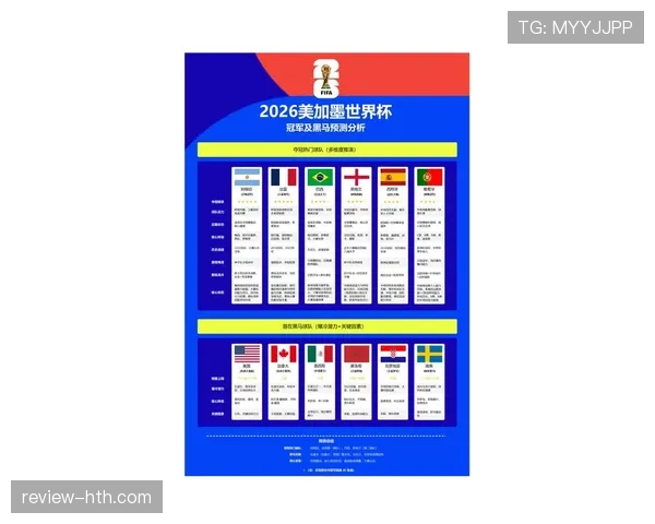 巴拿马队2026世界杯前景分析 中北美黑马能否再现2018奇迹