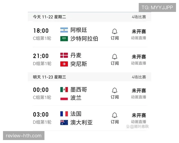 世界杯J组赛果预测大全