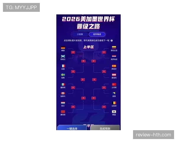 2026世界杯换人规则：淘汰赛阶段球队调整空间